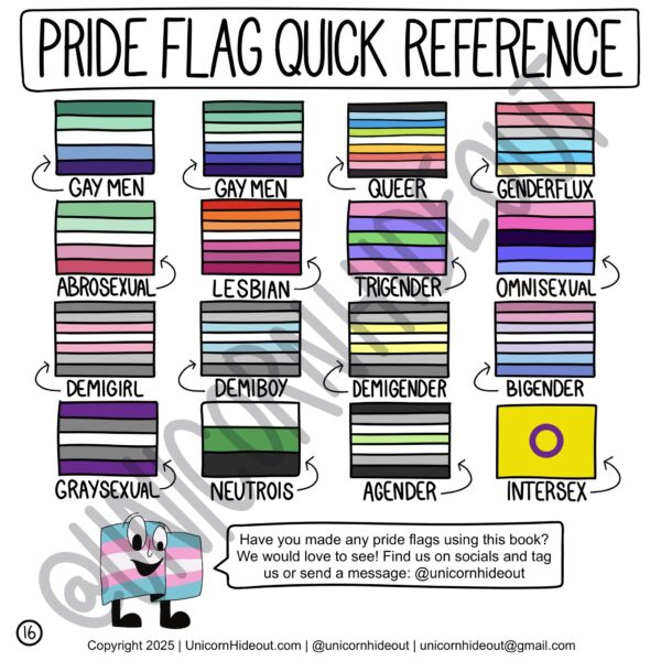 Sample page from Pride Flag Crochet Patterns book, shows color illustrations of 16 pride flags. Heading reads, "Pride Flag Quick Reference"